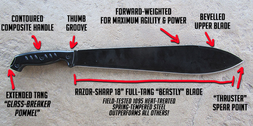 Guardian Machete | The Most Bad-Ass Survival Tool Ever!